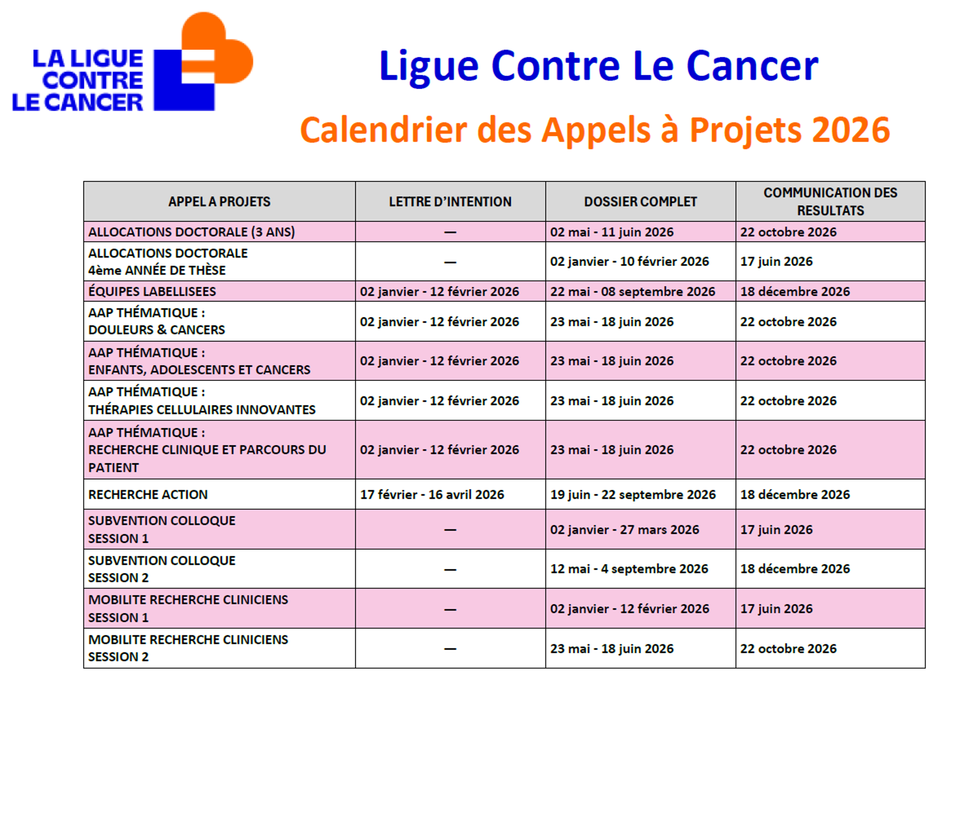 Image Calendriers AAP 2026 – Ligue contre le cancer