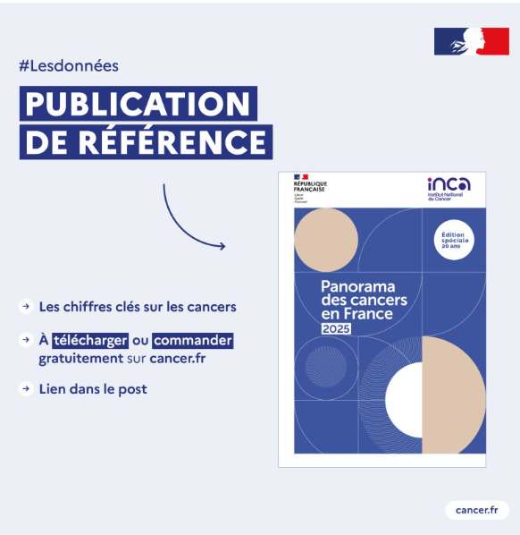 Image Panorama des cancers en France – INCa